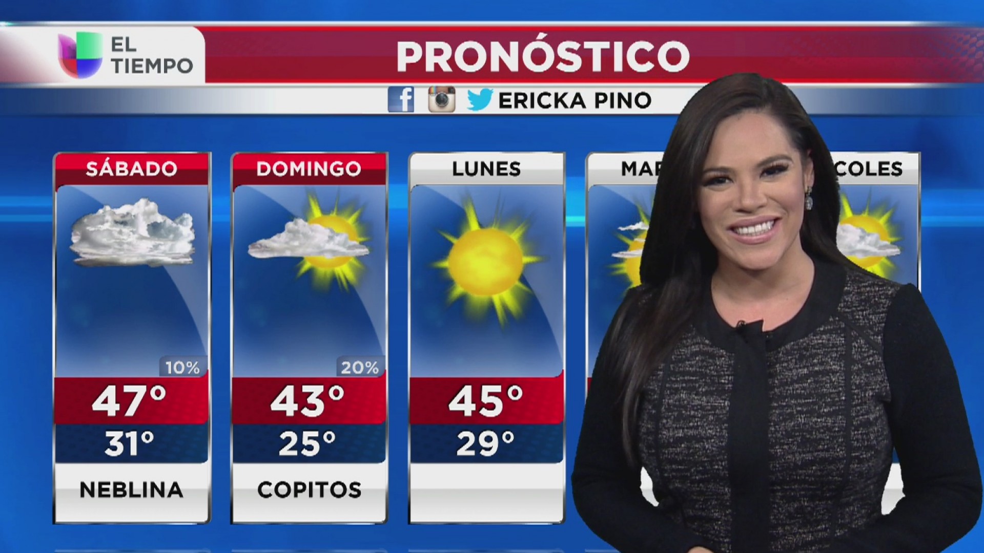 El Tiempo en Chicago posibilidad de neblina y lluvia para este sábado