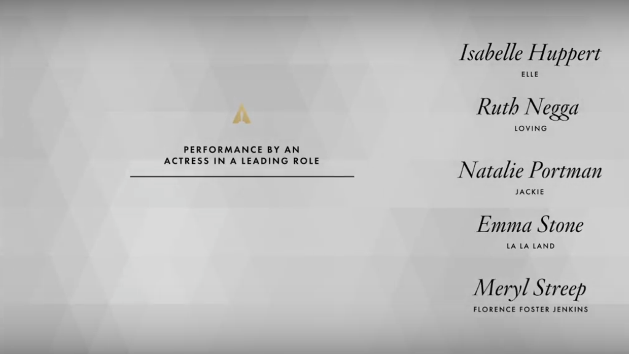 Nominadas al Oscar a la Mejor actriz
