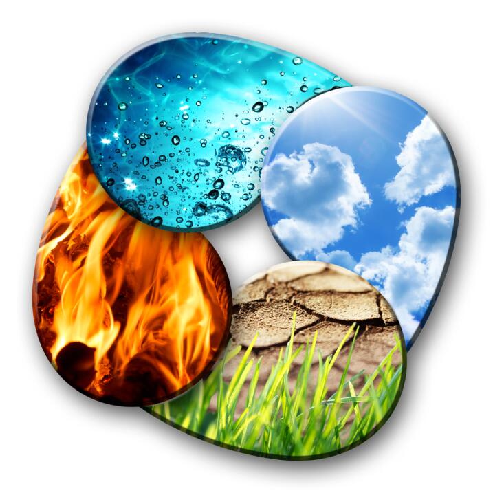 ¿Cuál es el elemento de tu signo? ¿Acuario es un signo de aire, o de agua?