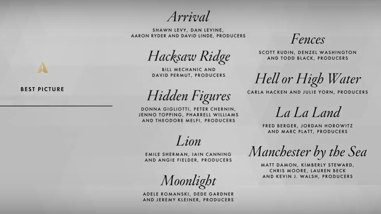 Nominados al Oscar Mejor Película