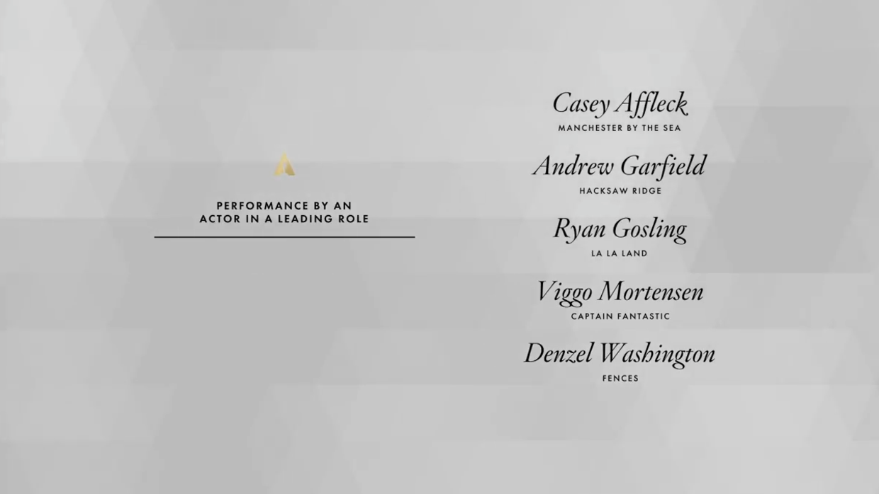 Nominados al Oscar Mejor Actor