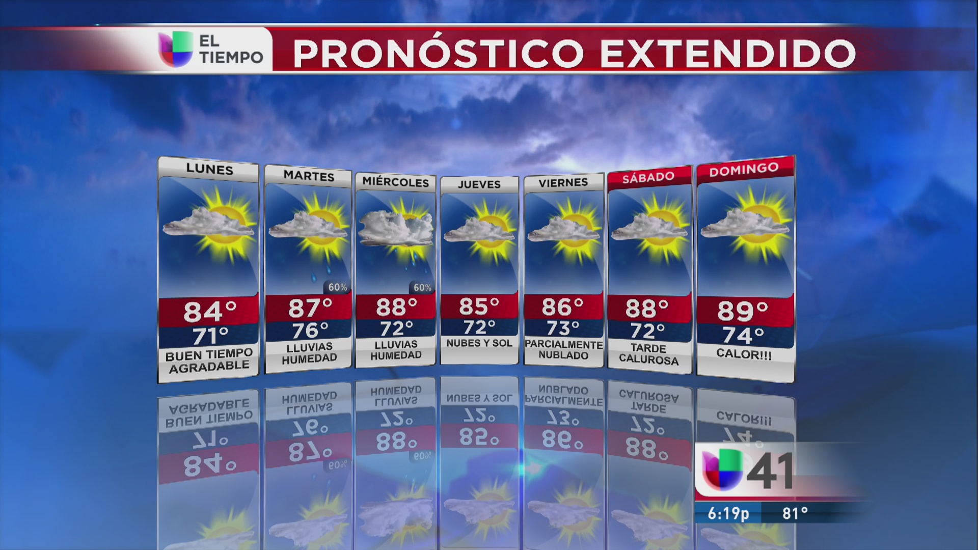 El clima para este inicio de semana - Univision