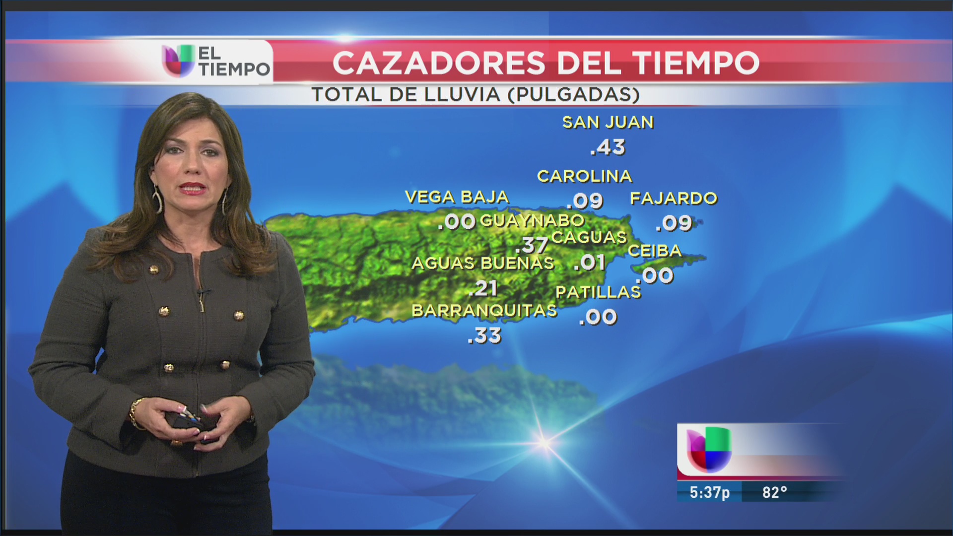 Pronóstico del tiempo para el fin de semana en Puerto Rico ...