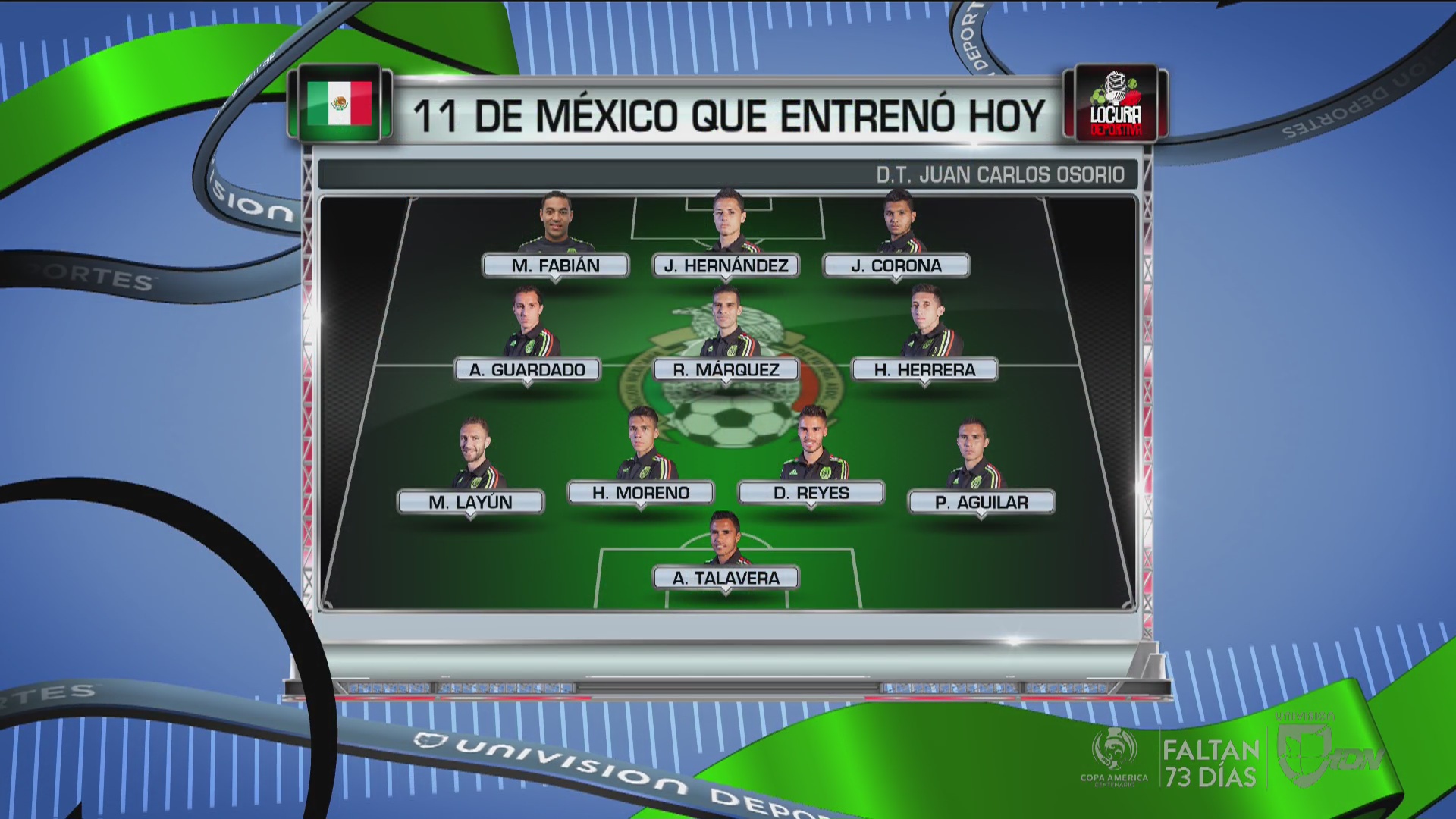 Juan Carlos Osorio ensayó la posible alineación de México 