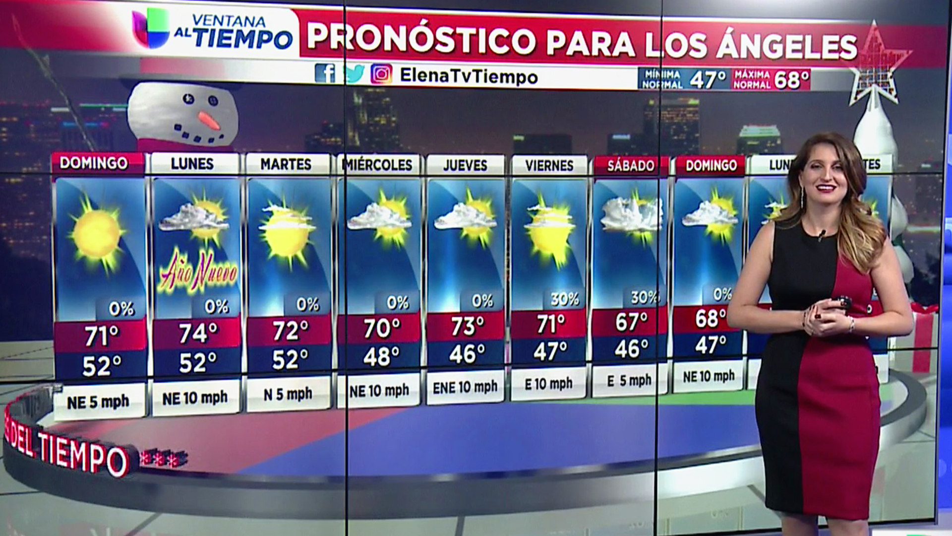 Cielos parcialmente nublados, el pronóstico del tiempo para este