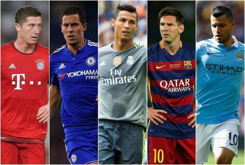 UCL