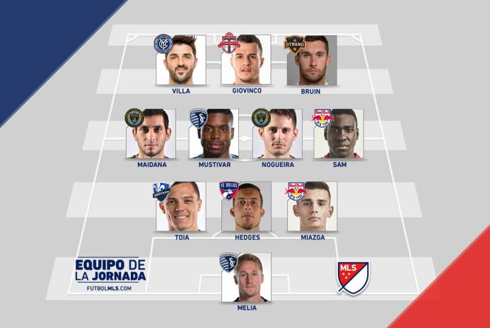 Un Equipo de la Jornada bastante ofensivo luego de una fecha llena de goles