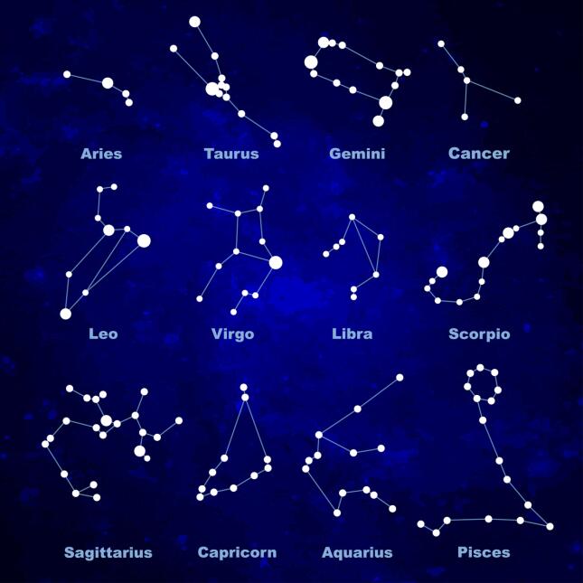 Resultado de imagen para constelaciones del zodiaco