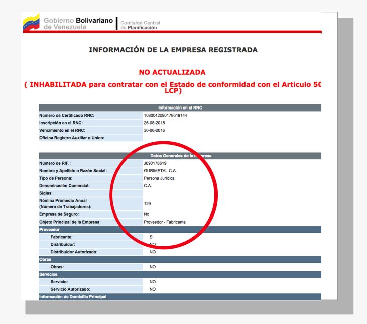 Gurimetal C.A. es la empresa de fabricación de tornillos y resortes que...