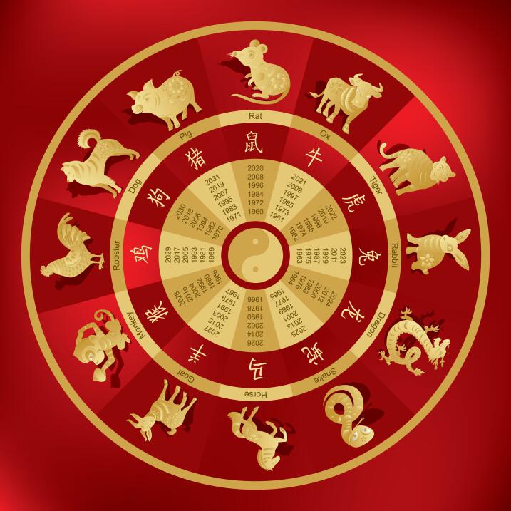 Libra – Tuesday 26 September 2017: do Not discard possibilities in ... - Univision 3 Libra – Martes 26 septiembre 2017: No descartes posibilidades en tu cicl...