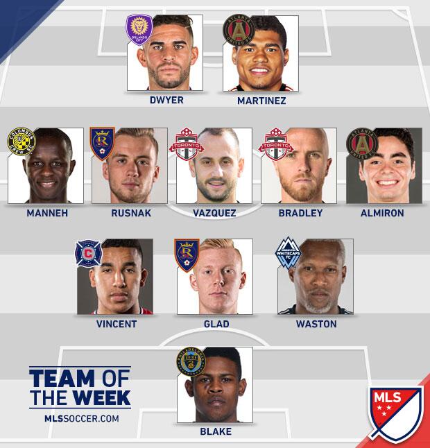 Miguel Almirón, Josef Martínez y Víctor Vázquez comandan el Equipo de la...