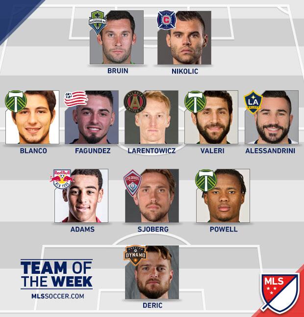 Amigos y líderes: Diego Valeri y Sebastián Blanco comandan el Equipo de...