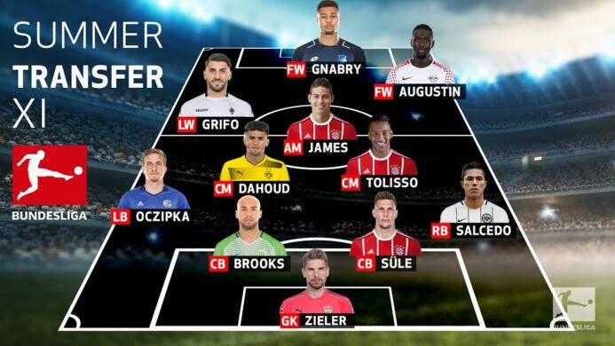 Salcedo, en el 11 ideal de fichajes de Bundesliga... como lateral derech...