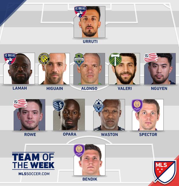 Tres argentinos, un cubano y un costarricense en el Equipo de la Semana...