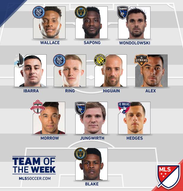 Federico Higuaín, Alex, 'Batman' Ibarra y Rodney Wallace en el Equipo de...